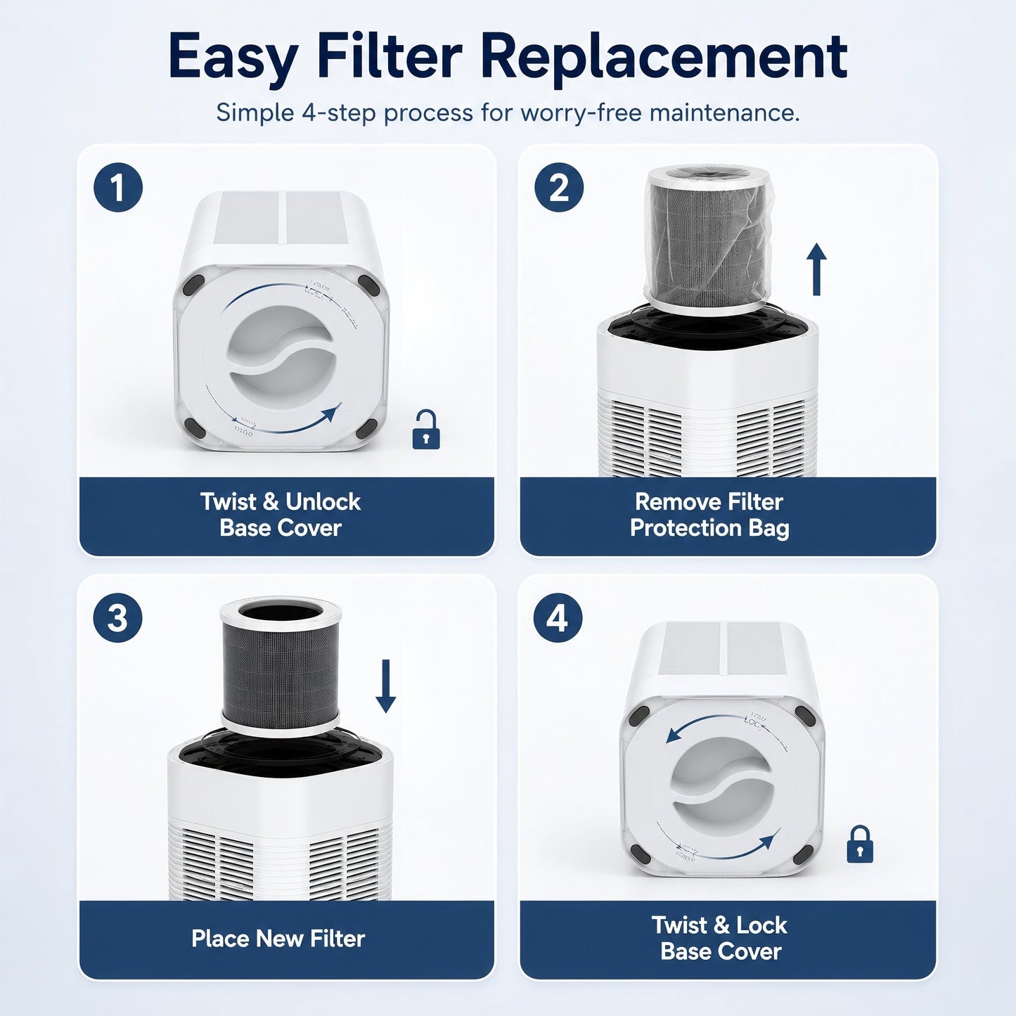 PET AIR MINI Compact Pet Air Purifier