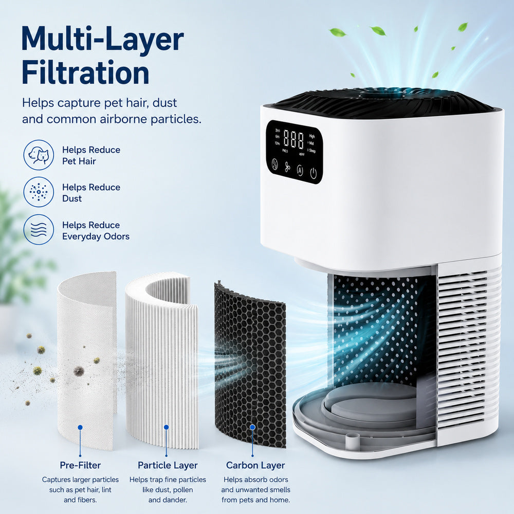 PET AIR MINI Compact Pet Air Purifier