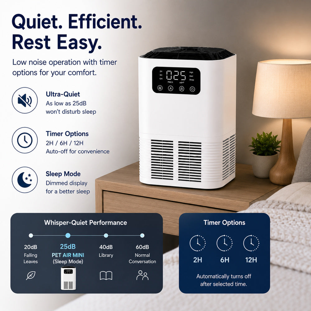 PET AIR MINI Compact Pet Air Purifier