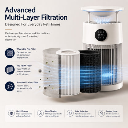 PET AIR S2 Smart Pet Air Purifier With Integrated Cat Lounge