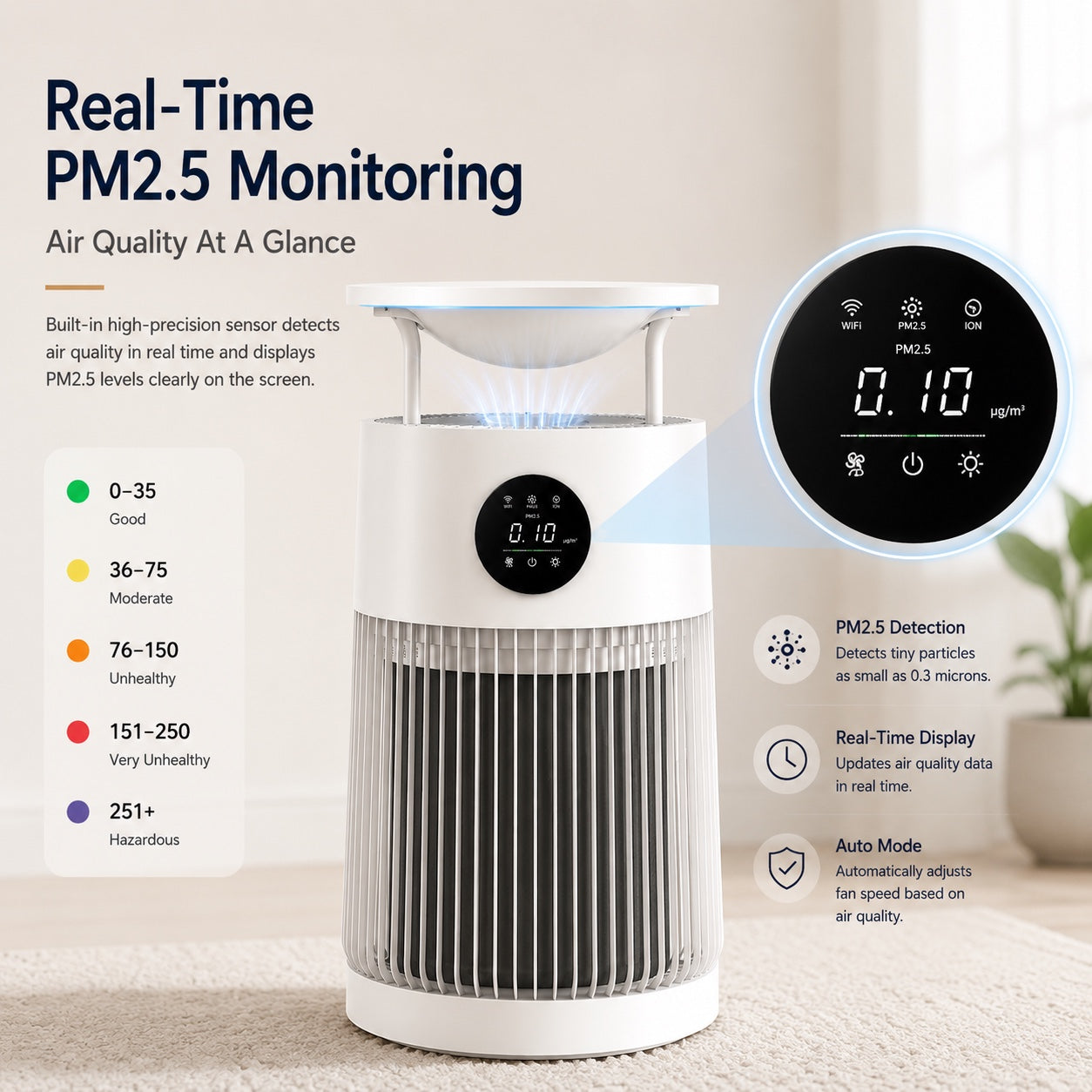 PET AIR S2 Smart Pet Air Purifier With Integrated Cat Lounge