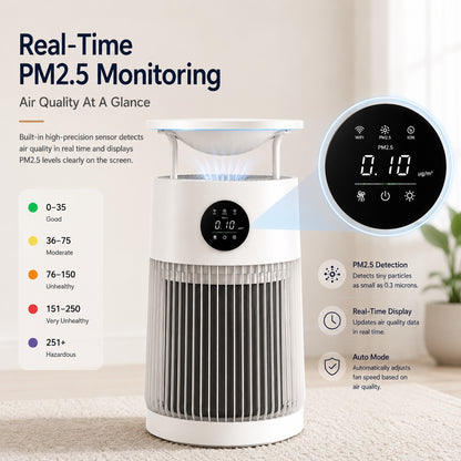 PET AIR S2 Smart Pet Air Purifier With Integrated Cat Lounge