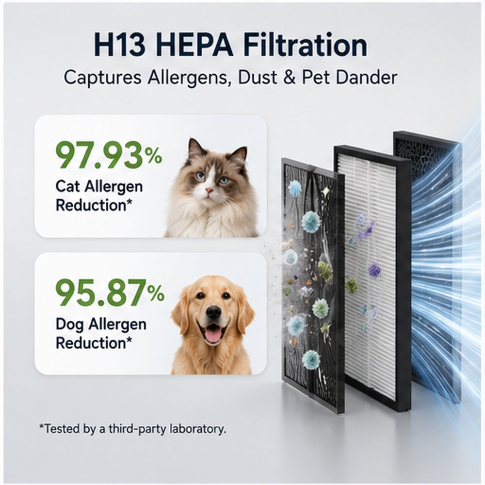 PET AIR S1 Smart Pet Air Purifier