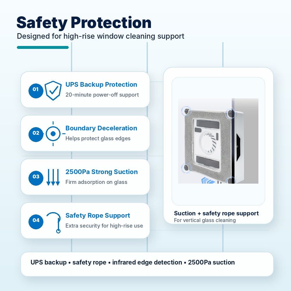 WINDOWS BOT S1 Smart Robotic Window Cleaner