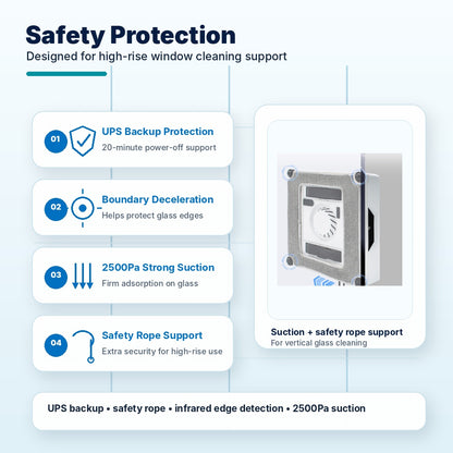 WINDOWS BOT S1 Smart Robotic Window Cleaner